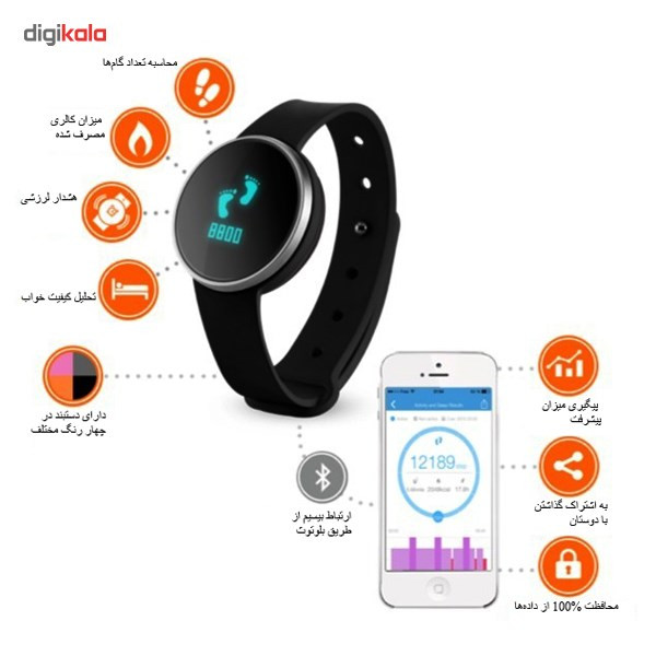 گام شمار آی هلث مدل AM3s