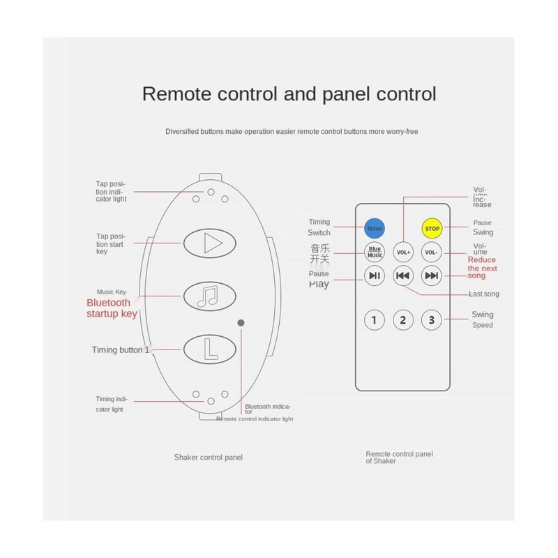 تاب برقی نوزاد مدل m8510