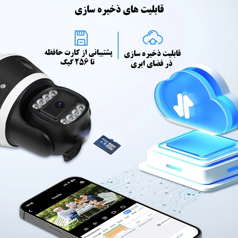 عکس شماره 5 : دوربین مداربسته تحت شبکه سیم کارتی مدل qq855a