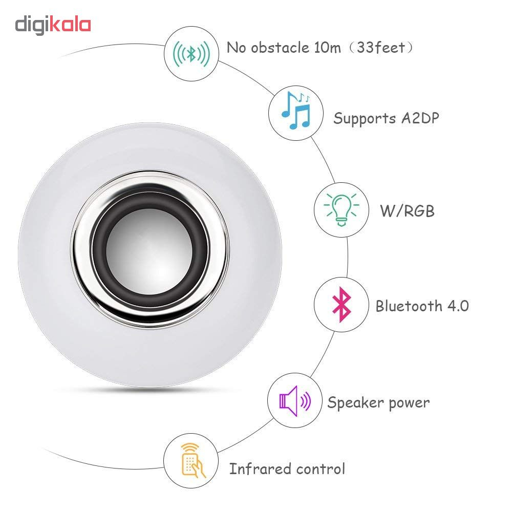 لامپ و اسپیکر بلوتوث هوشمند کد Smart LED Music Bulb