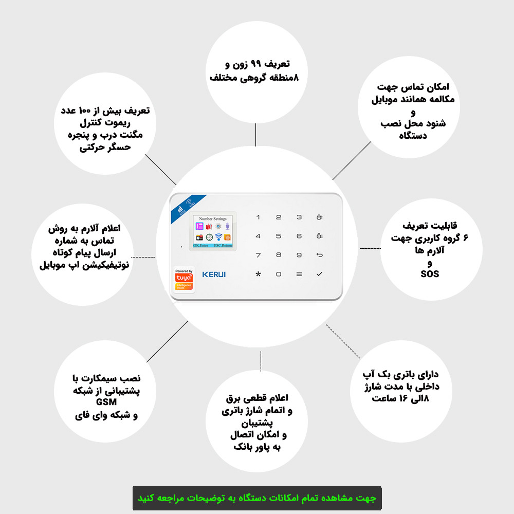سیستم دزدگیر سیم کارتی اماکن کروی مدل W181