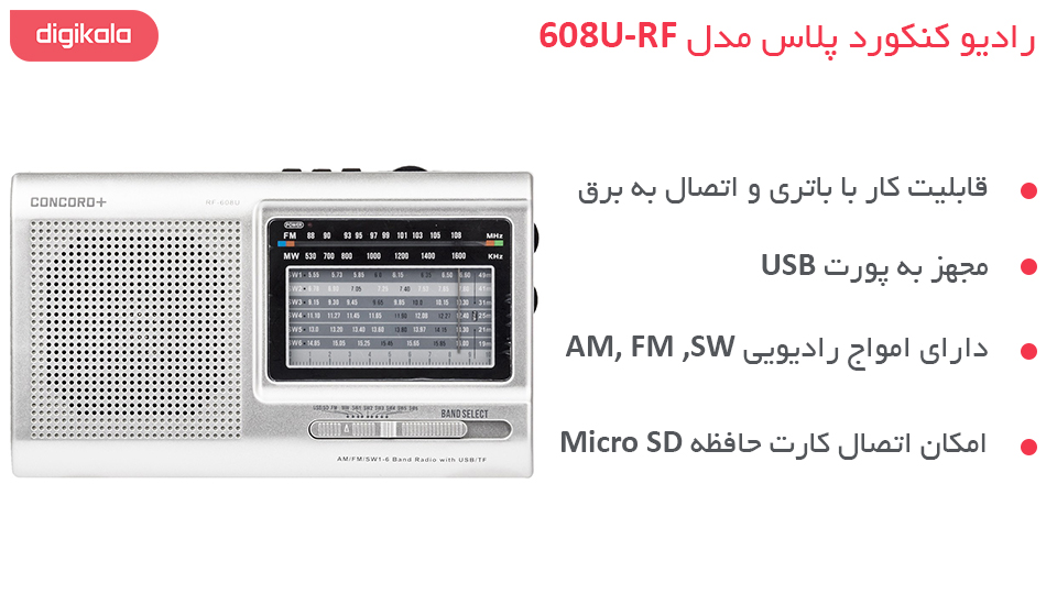 رادیو کنکورد پلاس مدل RF-608U infographic