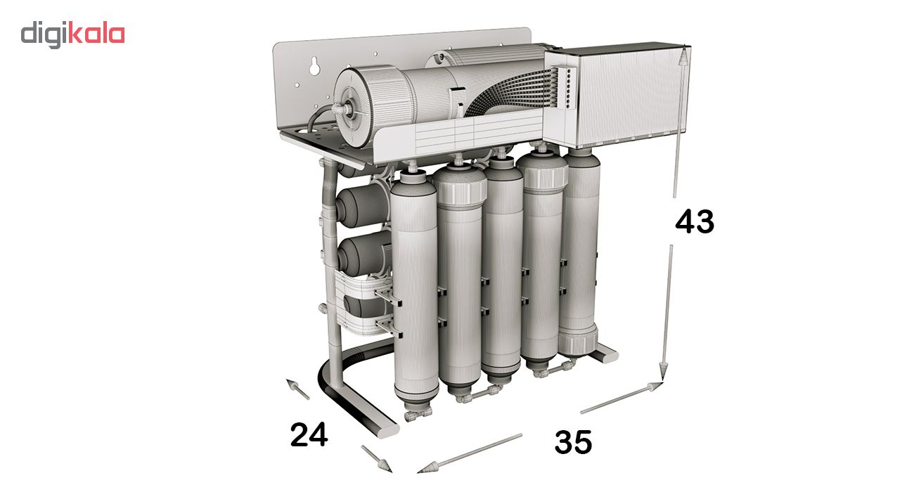 تصفیه آب خانگی اس اس وی مدل Smart PureLine S1000