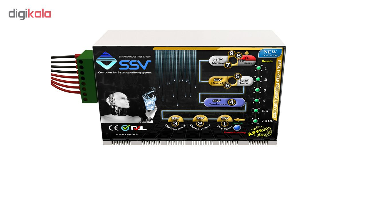 تصفیه آب خانگی اس اس وی مدل Smart PureLine S1000