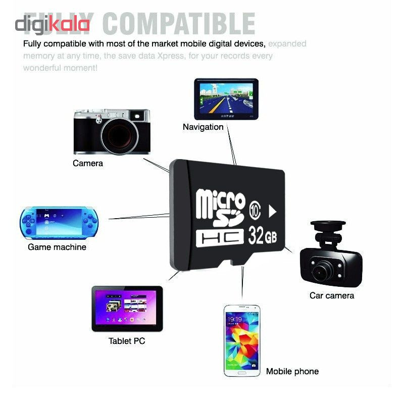 کارت حافظه microSDHC دکتر مموری مدل DR6022 کلاس 10استاندارد HC ظرفیت 32 گیگابایت وکیوم به همراه آداپتور SD