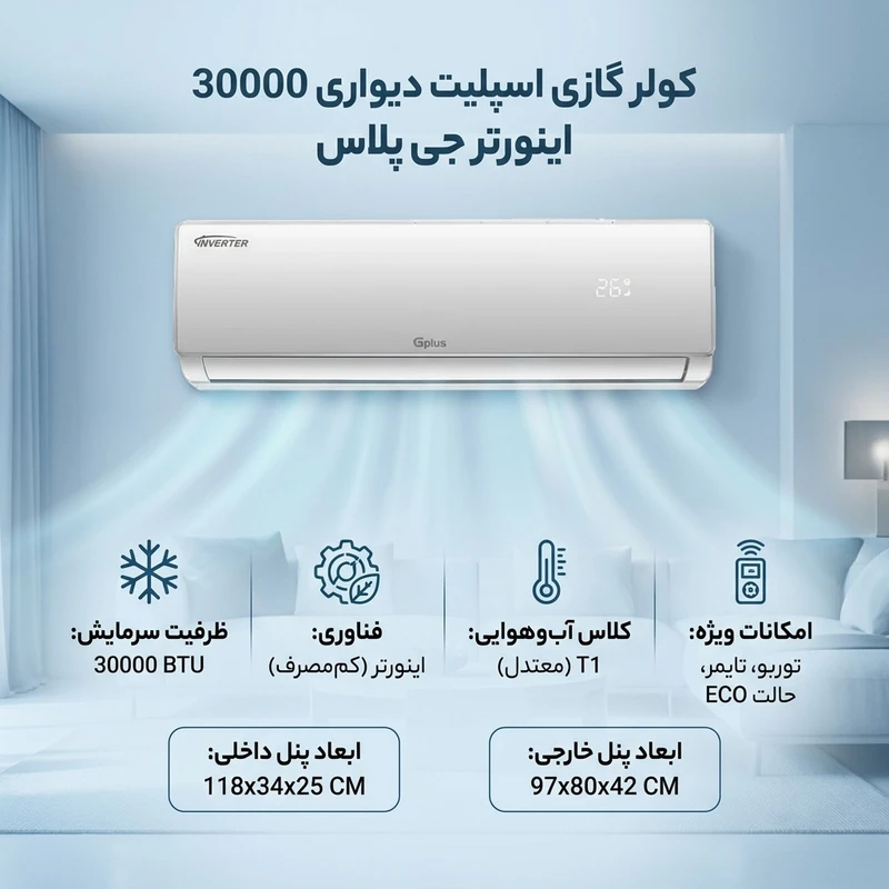 عکس شماره 2 : کولر گازی اسپلیت دیواری 30000 اینورتر جی پلاس مدل gac-tv30eln1a