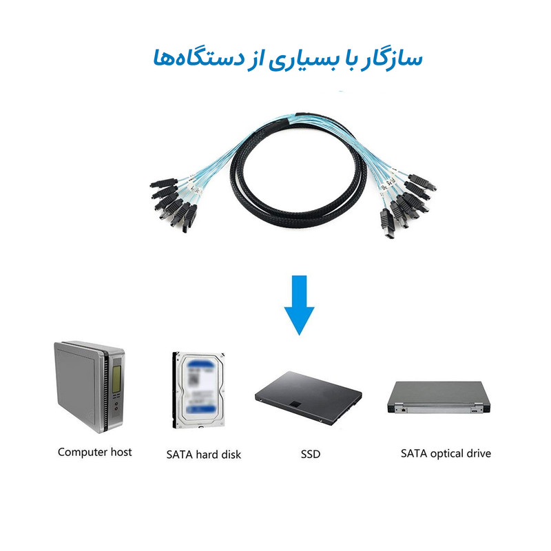 کابل تبدیل 6 به 6 SATA اسمارطور مدل SM265 طول 0.5 متر