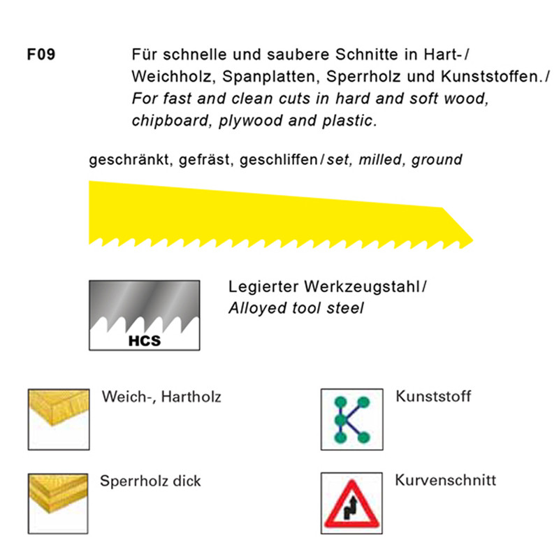 تیغه اره افقی بر اچ او شوماخر سون مدل F9 بسته 5 عددی