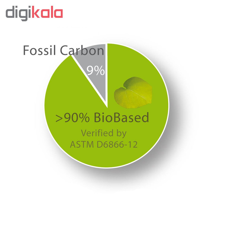 کیسه آبگرم هوگو فروش کد 3125