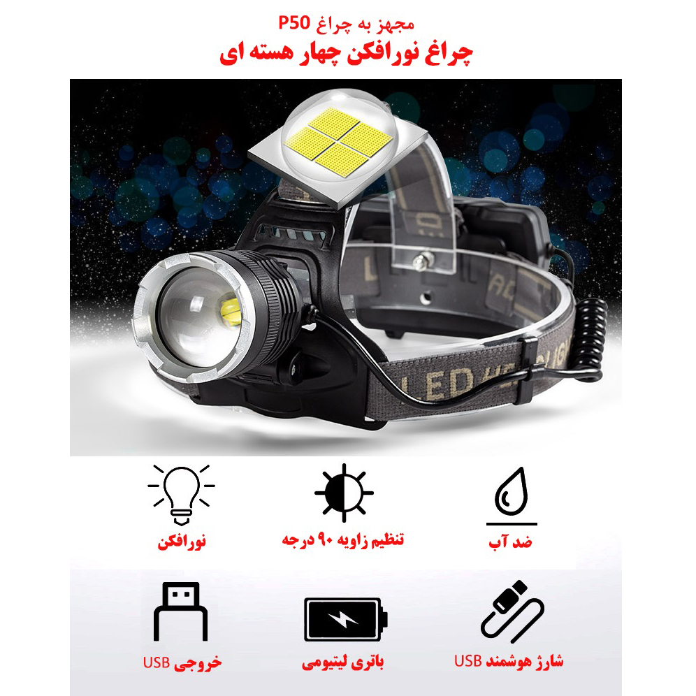 چراغ پیشانی ای اسمارتر مدل C72