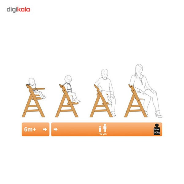 صندلی غذاخوری چوبی هاوک مدل GammaNatural