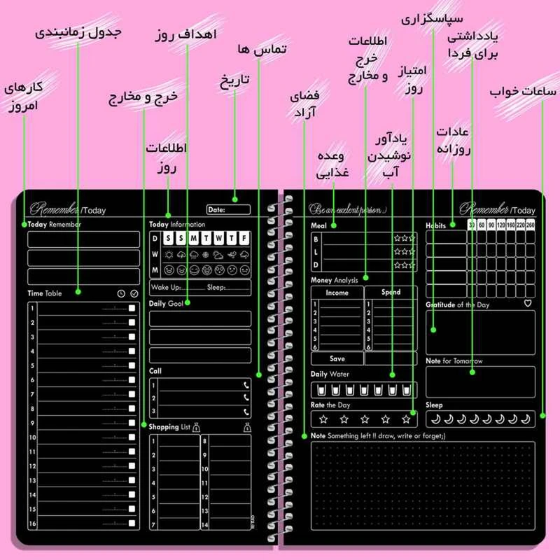 عکس شماره 3