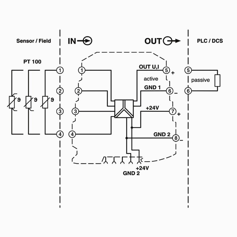 ترانسدیوسر فونیکس کنتاکت مدل Mini mcr-sl-pt100-ui-nc ترانسدیوسر فونیکس کنتاکت مدل Mini mcr-sl-pt100-ui-nc