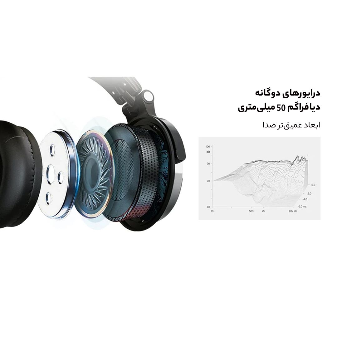 هدفون استودیو وان اودیو مدل Dj studio pro 10 -  - 23