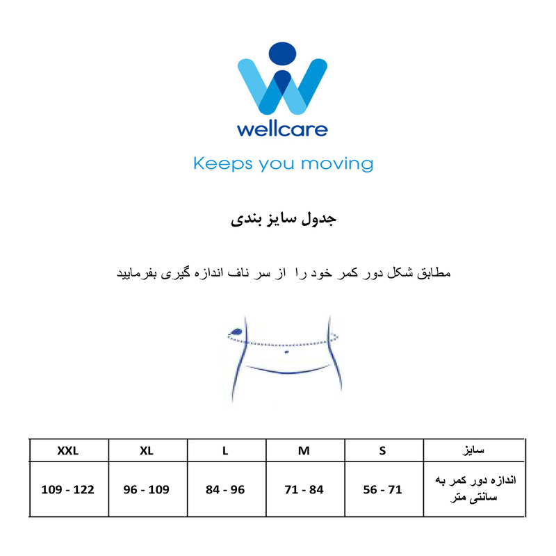 کمربند طبی ولکر کد 23007