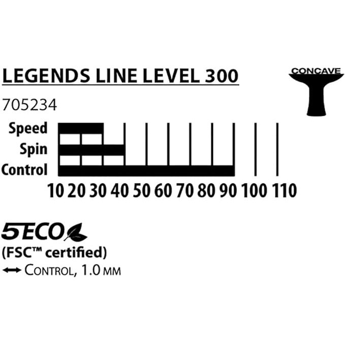 راکت پینگ پنگ دونیک شیلدکروت مدل Legends line 300