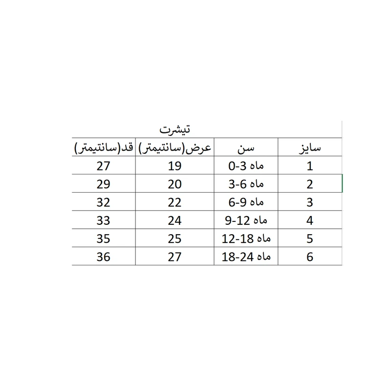 عکس شماره 3