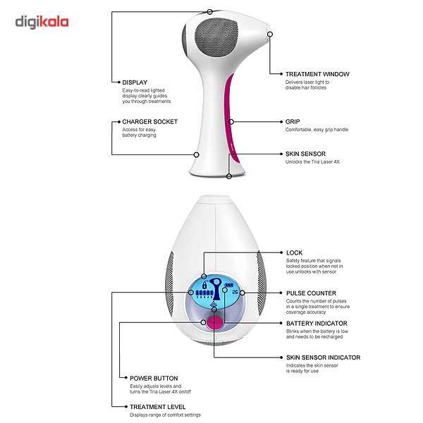 لیزر موهای زائد تریا مدل 4X