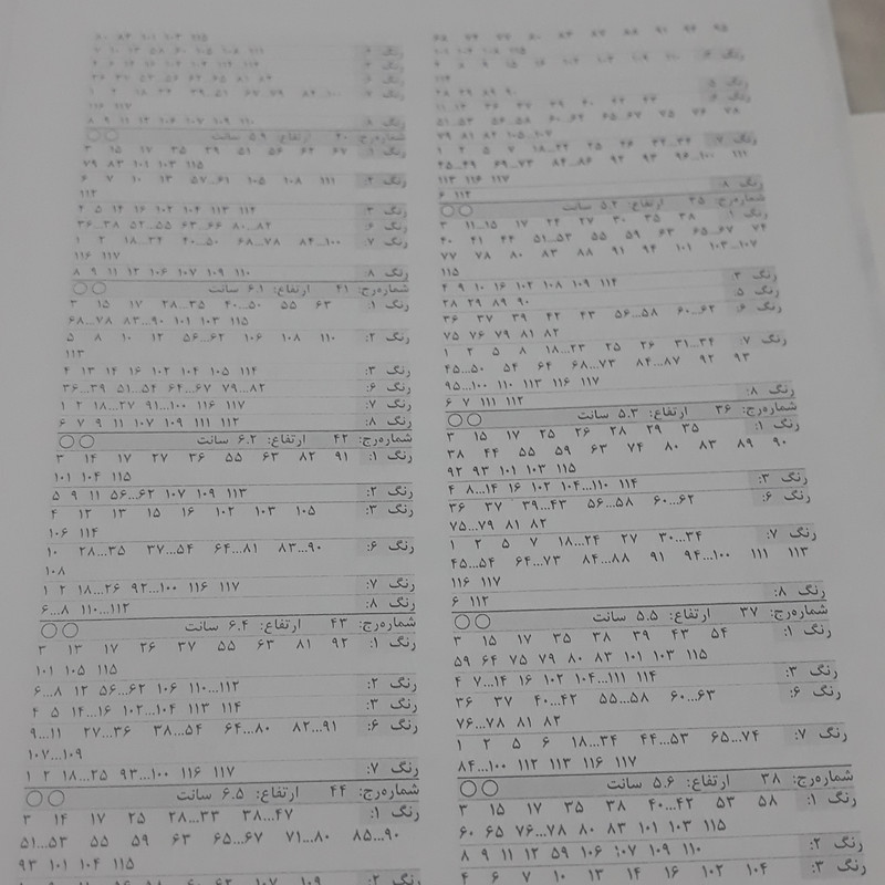 نخ ونقشه تابلو فرش طرح کوسن تک گل کد ۰۱