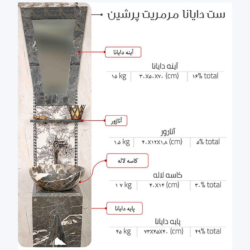روشویی  مدل دایانا به همراه آینه و طبقه دیواری
