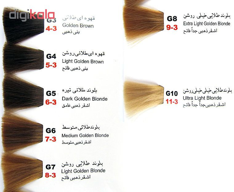 رنگ مو بیس کالر مدل کراتین شماره 8.3 حجم 125 میلی لیتر رنگ بلوند طلایی روشن