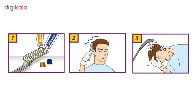 کیت رنگ مو بیگن سری speedy colour مدل natural black شماره 101