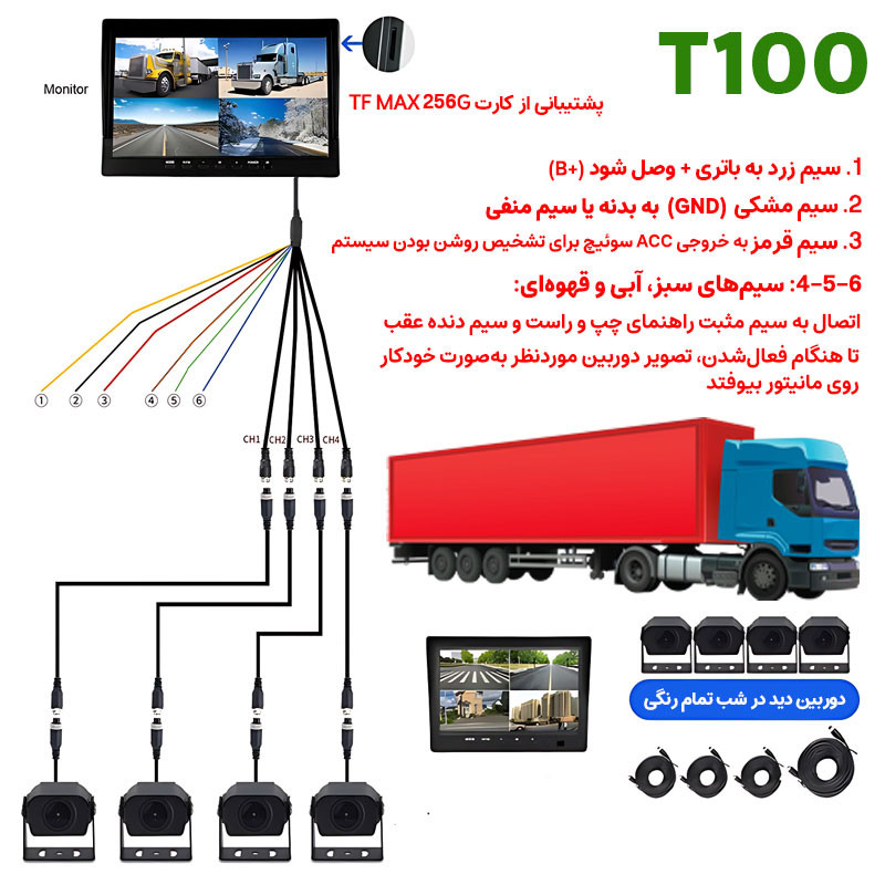 دوربین ثبت وقایع کامیون مدل 4 لنز کد T100