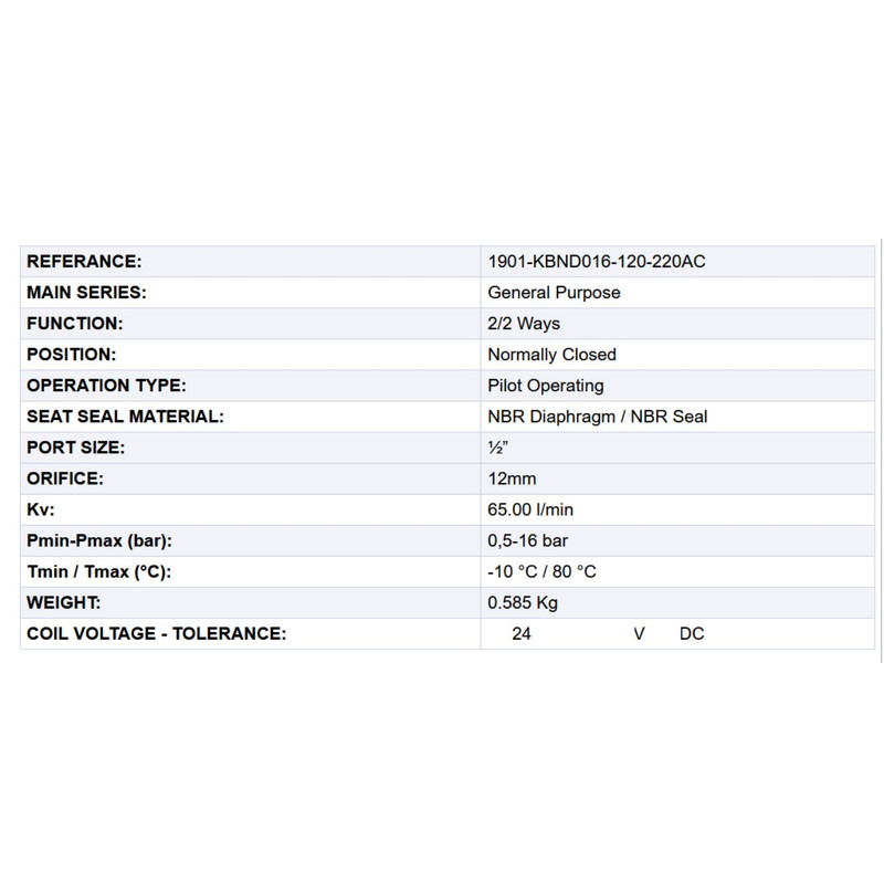 شیر برقی جیواکس مدل 1901-KBND016-120-24DC-1/2 شیر برقی جیواکس مدل 1901-KBND016-120-24DC-1/2