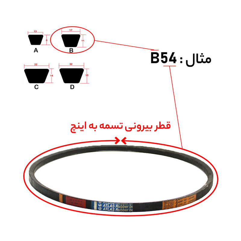 تسمه دینام اطلس مدل A64