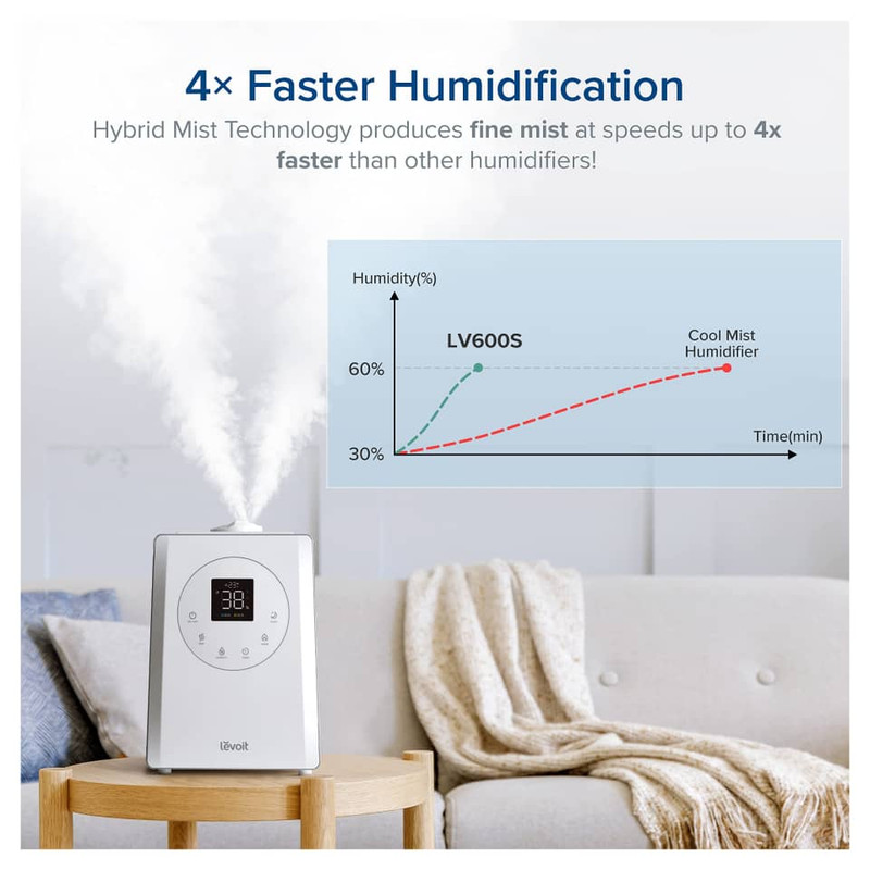 دستگاه بخور و رطوبت ساز سرد لویت مدل LV600S
