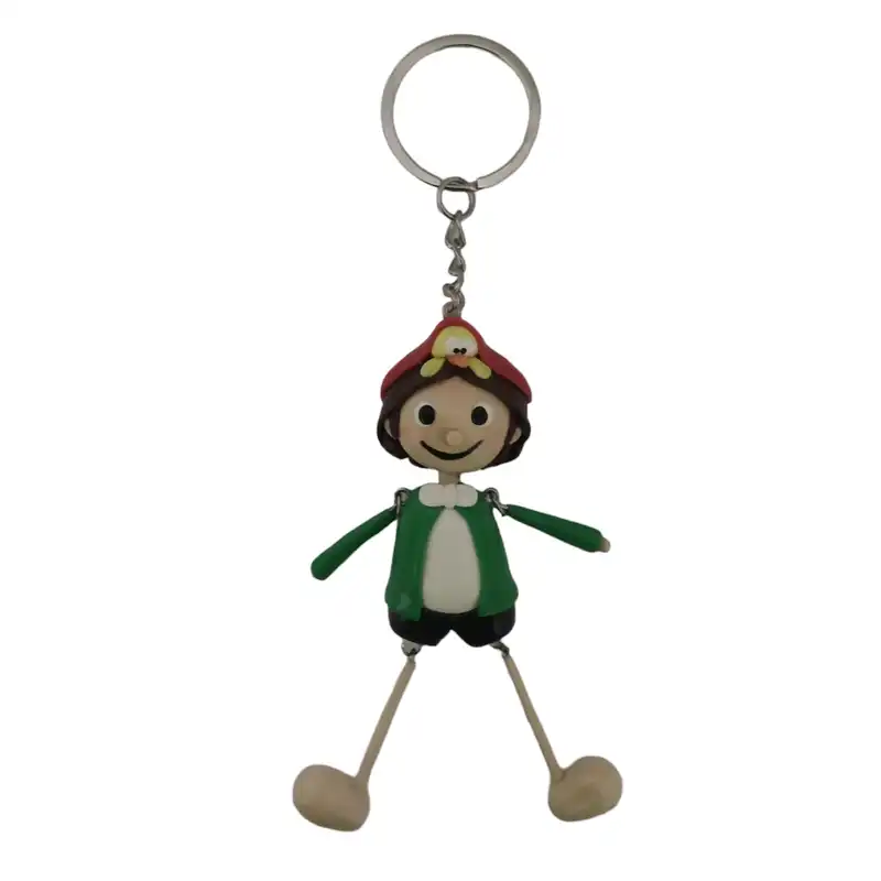 جاکلیدی مدل پینوکیو و جینا