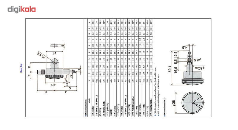 ساعت اندیکاتور پیکاک کد 15Z گستره0.16-0 میلیمتر