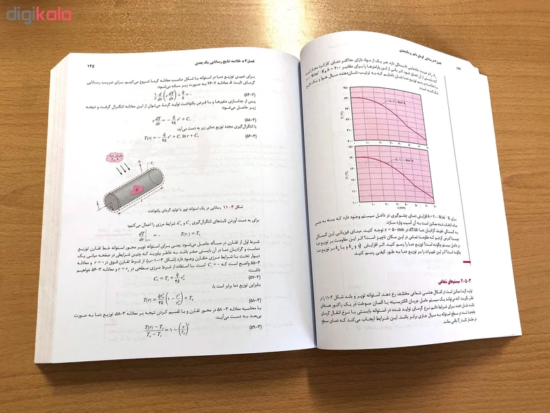 عکس شماره 4