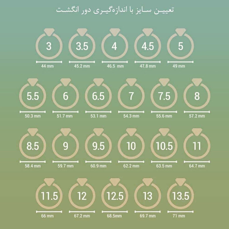 انگشتر طلا 18 عیار زنانه مدل C0016 انگشتر طلا 18 عیار زنانه مدل C0016