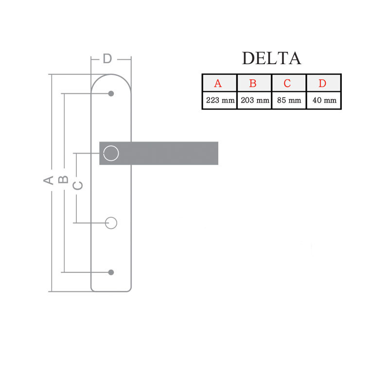 دستگیره در دلتا مدل 121 مجموعه 2 عددی