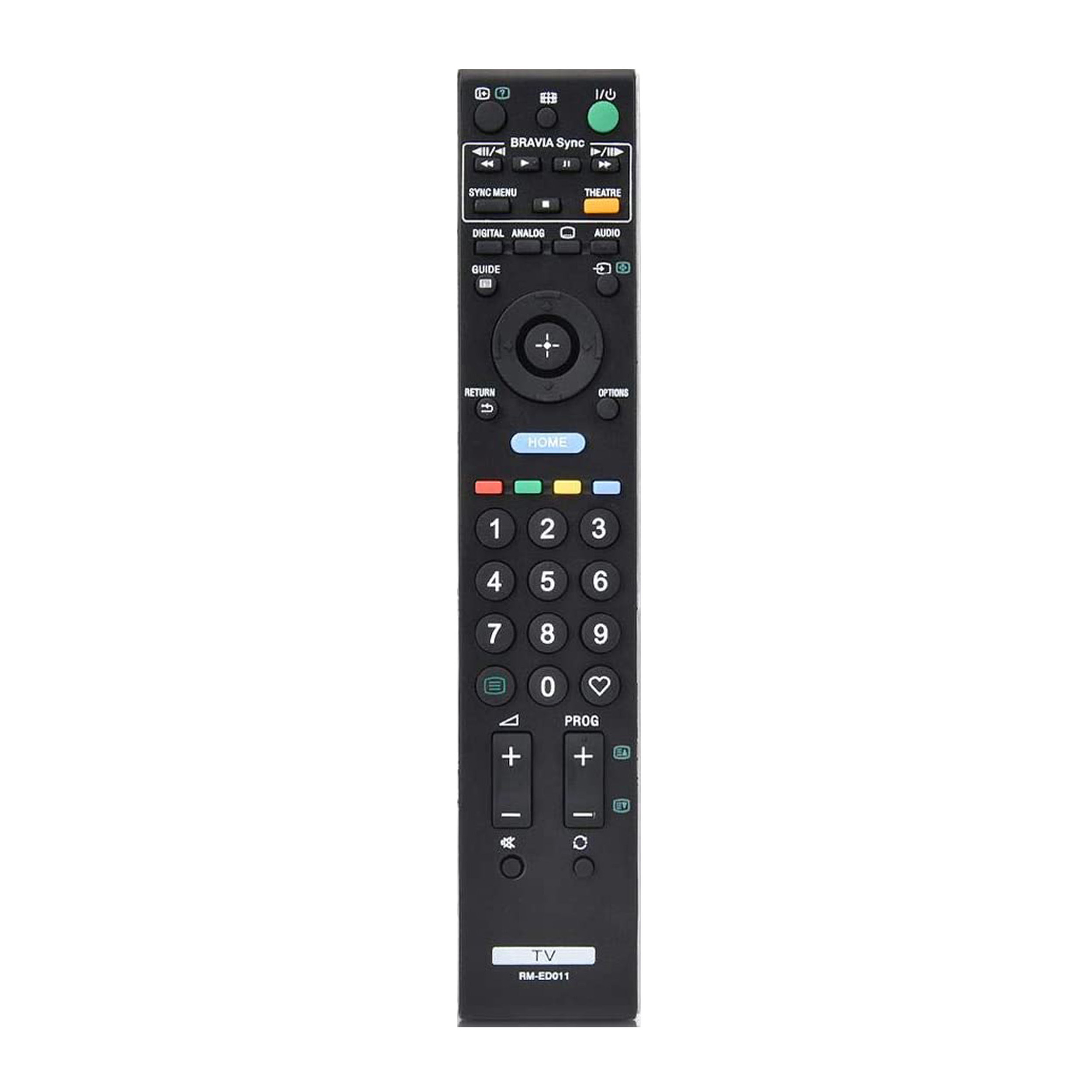 ریموت کنترل مدل RM-ED011