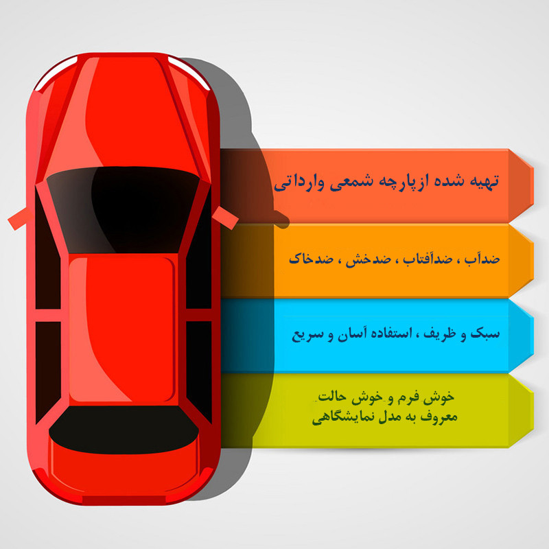 چادر خودرو ام جی مدل نانو شمعی مناسب برای رانا پلاس