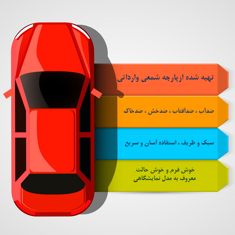 چادر خودرو ام جی مدل نانو شمعی مناسب برای چری آریزو 6 پرو