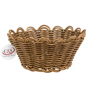 سبد سی اند اس مدل PR-RW016
