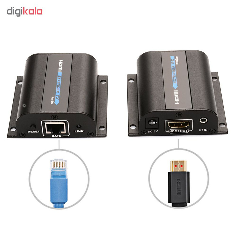 اکستندر HDMI تحت شبکه مدل MN-60M بسته 2 عددی 1