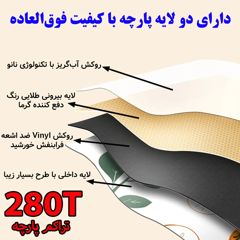 عکس شماره 5 : چتر 8 پره گلد ایر مدل نانو آبگریز طرح spring قطر 100 سانتی-متر