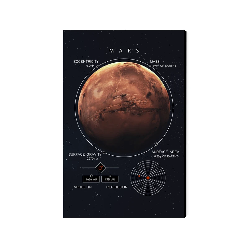 تابلو شاسی عرش مدل فانتزی منظره فضا و کهکشان کد As5232