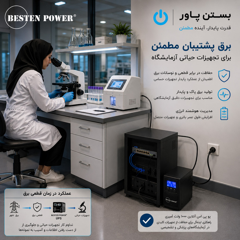 یو پی اس بستن پاور مدل BPONLINE-1000VA-9Ah ظرفیت 1000VA به همراه باتری داخلی