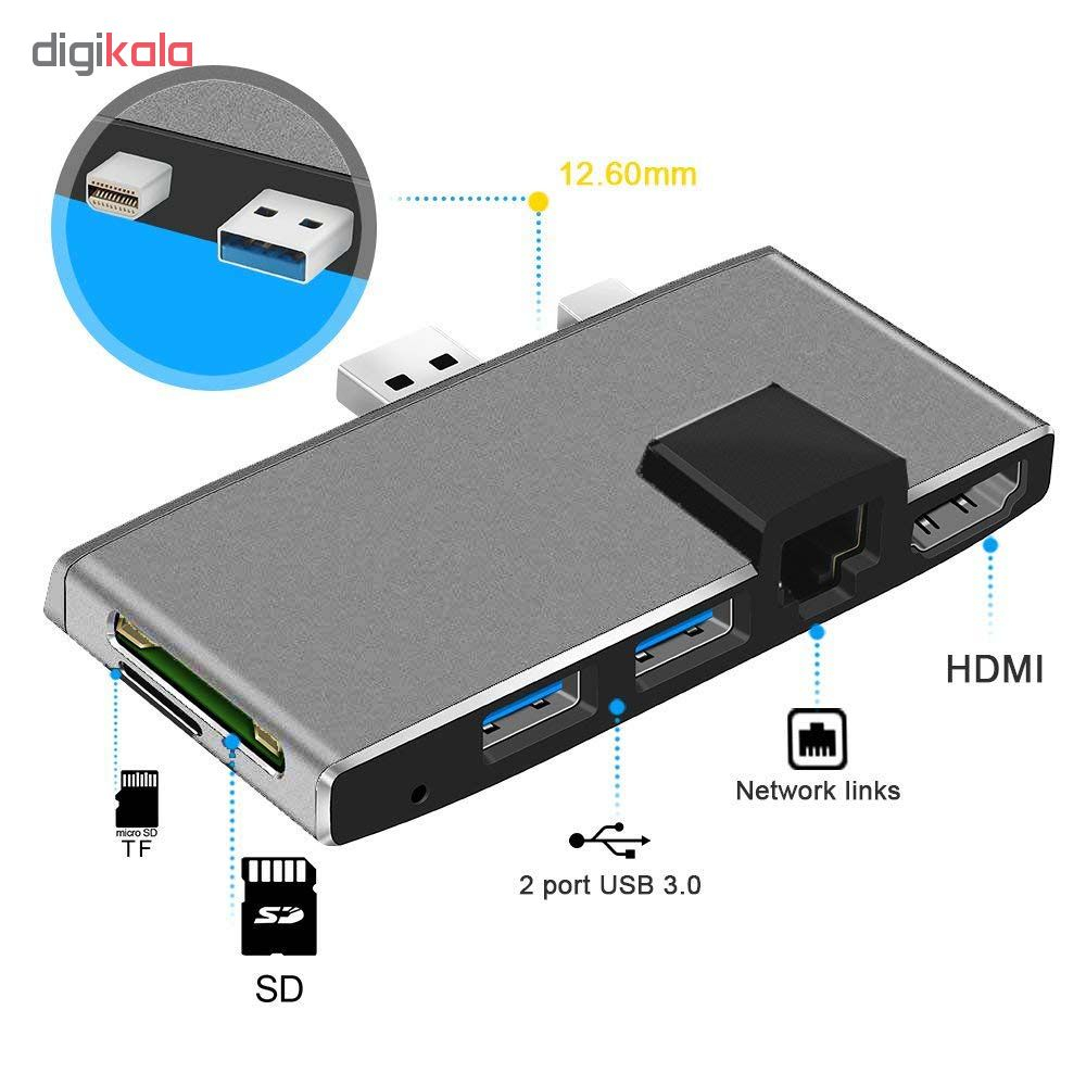 مبدل USB به Mini Display 