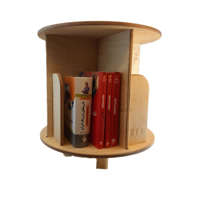 کتابخانه مدل چرخشی کتابخانه مدل چرخشی