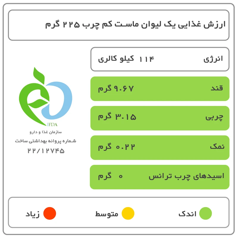 ماست کم چرب پروبیوتیک دومینو - 2000 گرم عکس شماره 5