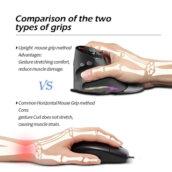 ماوس زیلوتس مدل Ergonomic C10 3