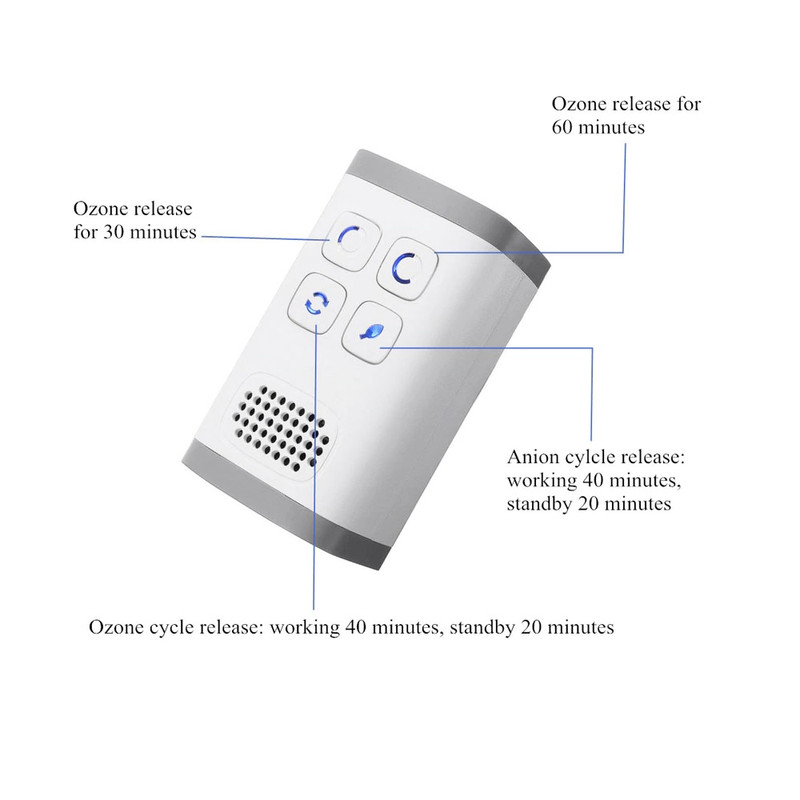 دستگاه تصفیه کننده هوا مدل JM-05