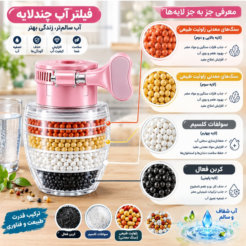 فیلتر تصفیه آب شیرآلات مدل رسوب گیر مناسب برای سینک