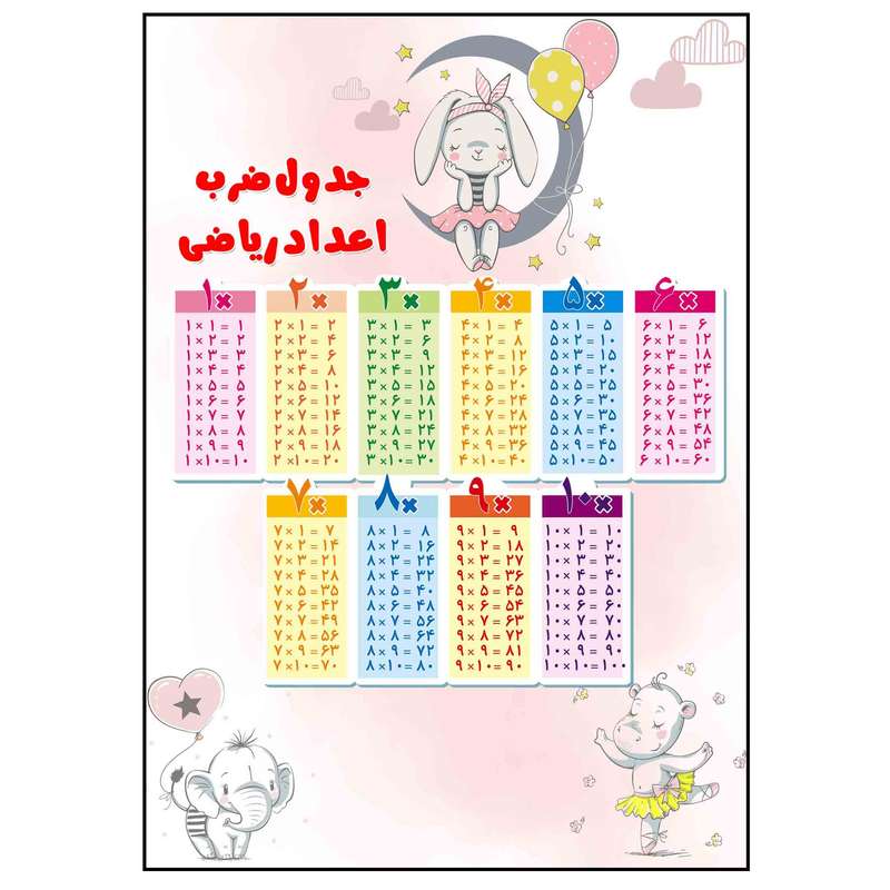 بازی آموزشی اعداد مدل جدول ضرب طرح خرگوش